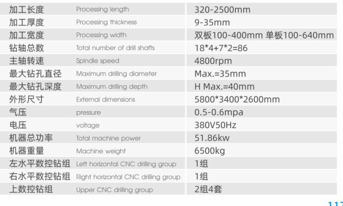 NCZ6XLB技术参数
